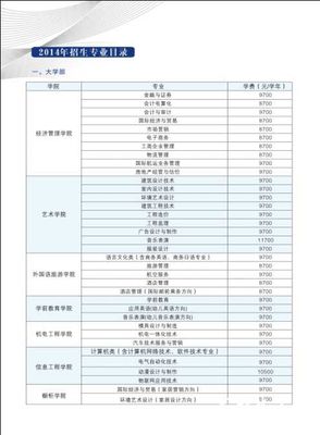 廈門南洋職業學院2014年招生簡章(含藝術類美術類)